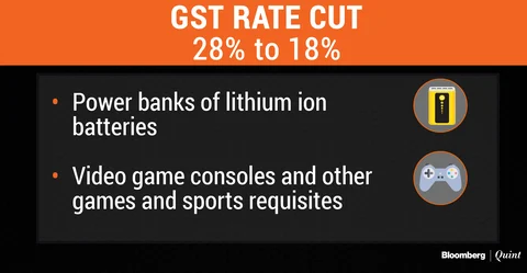 GST Council: Full List Of Rate Cuts