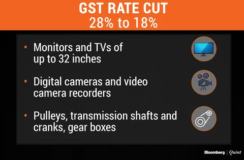 GST Council: Full List Of Rate Cuts