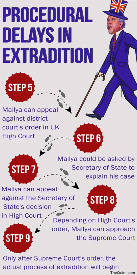(Photo: Altered by <b>The Quint</b>)