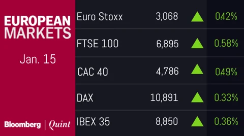 All You Need To Know Going Into Trade On Jan. 16