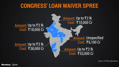 100 Days To Go For Polls: What Rahul And Modi Can Do To Stay Ahead In The Race