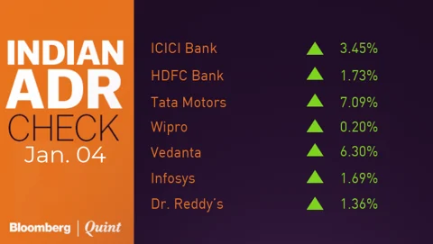 Stocks To Watch: BHEL, IDBI Bank, ONGC, Reliance Industries, Sobha, Titan