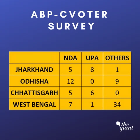(Photo: The Quint)