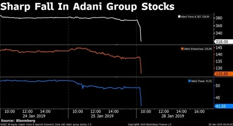 Stocks Radar: Lupin, Zee Entertainment, Coffee Day, L&T