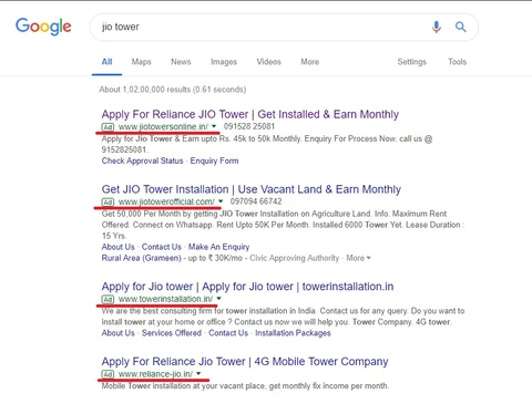 (Photo: Altered by <b>The Quint</b>)”/><figcaption>A Google search “Jio tower” returns a litany of fraudulent websites, the first four of which are ads. </figcaption></figure><p>The quality of the websites and the “literature” provided detailing the process can also explain why so many people are falling for this scam – for to the untrained eye, a major conglomerate like Reliance is offering the scheme.</p><p>“Since the Reliance Jio users are struggling with data speed and network problem of Reliance Jio, the company Reliance Jio Infocomm Limited has decided to install more than 6,000 North Infratel across the country and shall shortly issue the detailed official guidelines to install Jio tower in your Plot, Roof top, Field, Market etc, places (sic),” reads <a href=