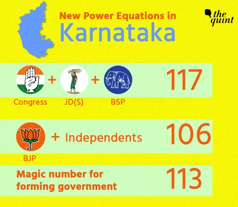 New power equations in Karnataka.