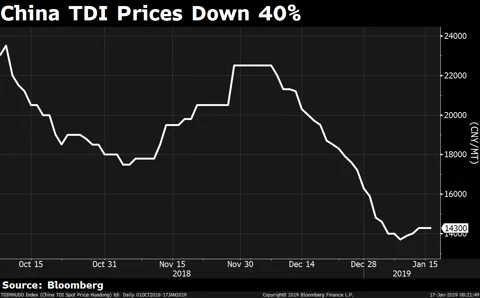 BQ Edge | Clouds Gather Over Sun TV’s Shares