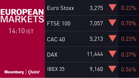 Sensex, Nifty End Lower On F&O Expiry Day