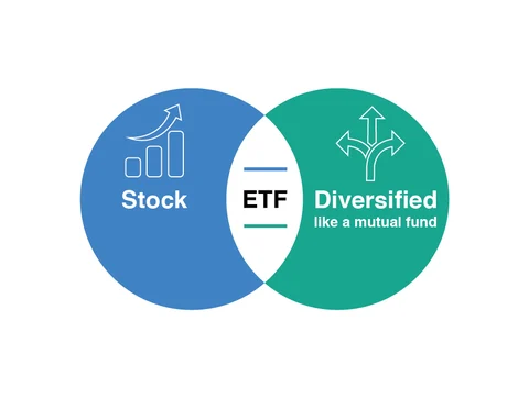 How ETFs Can Simplify Your Investment Decisions