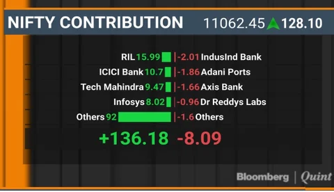 BQuick On Feb. 6: Top 10 Stories In Under 10 Minutes