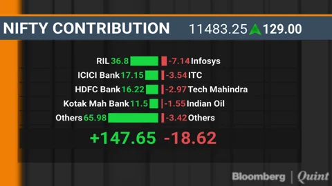 Last Hour Rally Helps Sensex, Nifty Erase Most Of Last Two Days’ Losses