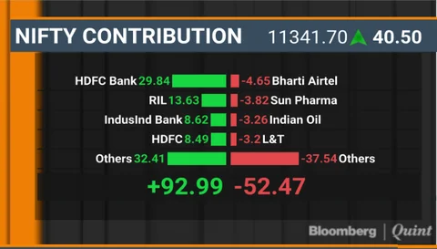 BQuick On March 13: Top 10 Stories In Under 10 Minutes