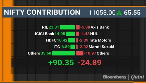 BQuick On March 6: Top 10 News Stories In Under 10 Minutes