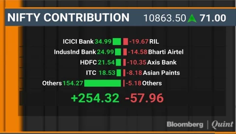 BQuick On March 1: Top 10 News Stories In Under 10 Minutes