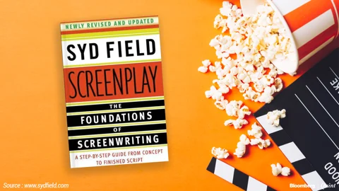 The Making Of A Movie: Books Filmmakers Read