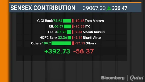 Sensex, Nifty Close Higher As Metals Rally Led By Tata Steel