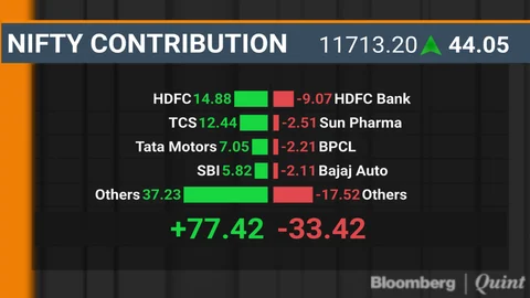 BQuick On April 2: Top 10 Stories In Under 10 Minutes