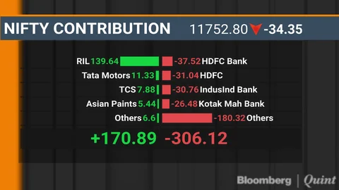 BQuick On April 18: Top 10 Stories In Under 10 Minutes