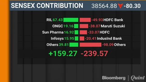 BQuick On April 23: Top 10 Stories In Under 10 Minutes
