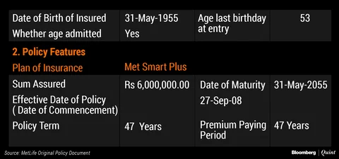 Children Of A Lesser God – Do HNIs Have A Regulator?