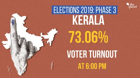 LS Polls: 77.68% Voter Turnout in Kerala, 68% in K’taka