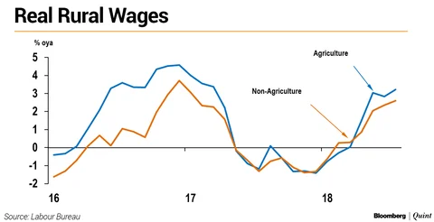 Monetary Policy: What To Expect When You’re (Not) Expecting...