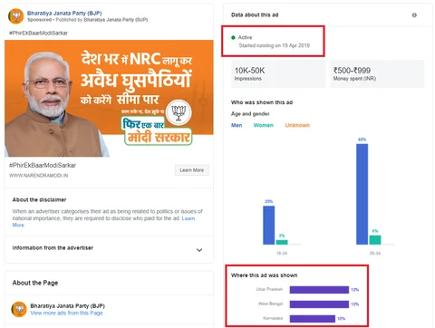 (Photo Courtesy: Bharatiya Janata Party/ Facebook)