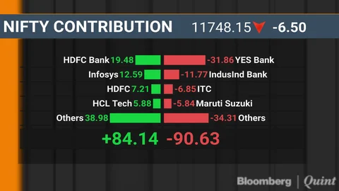 BQuick On April 30: Top 10 Stories In Under 10 Minutes