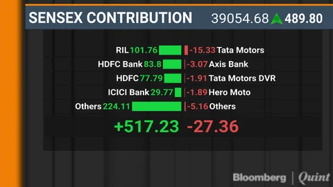 BQuick On April 24: Top 10 Stories In Under 10 Minutes