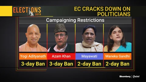 Will Election Commission’s Ban On Politicians Make A Difference?