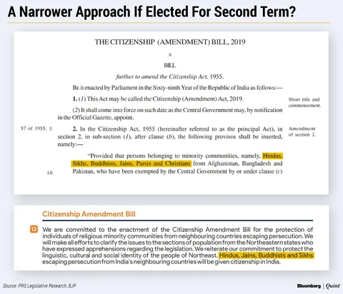 Election 2019: BJP Manifesto – Reading Between The Lines