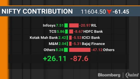 BQuick On April 8: Top 10 Stories In Under 10 Minutes