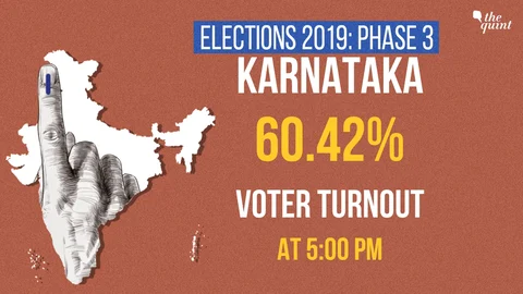 LS Polls: 77.68% Voter Turnout in Kerala, 68% in K’taka