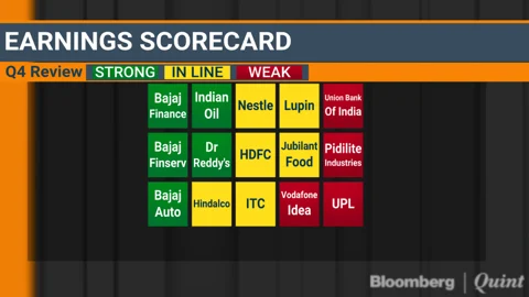 Weekly Wrap: Sensex, Nifty Halt Weekly Rout, Log Best Gains In Nearly Two Months