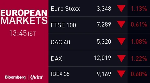 Share Markets Update: Modi 2.0 Rally Short-Lived; Sensex Ends Lower After Hitting 40,000