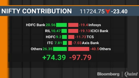 Sensex, Nifty End With Minor Losses As ICICI Bank, Infosys Weigh