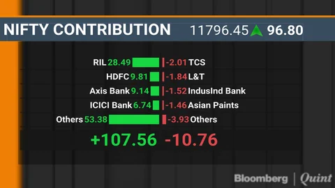 BQuick On June 25: Top 10 Stories In Under 10 Minutes