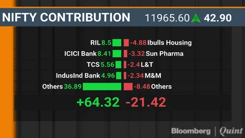 BQuick On June 11: Top 10 Stories In Under 10 Minutes