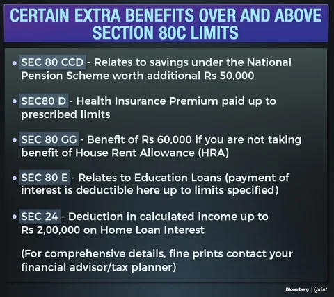 BQ Explains: A Crash Course In Personal Income Tax