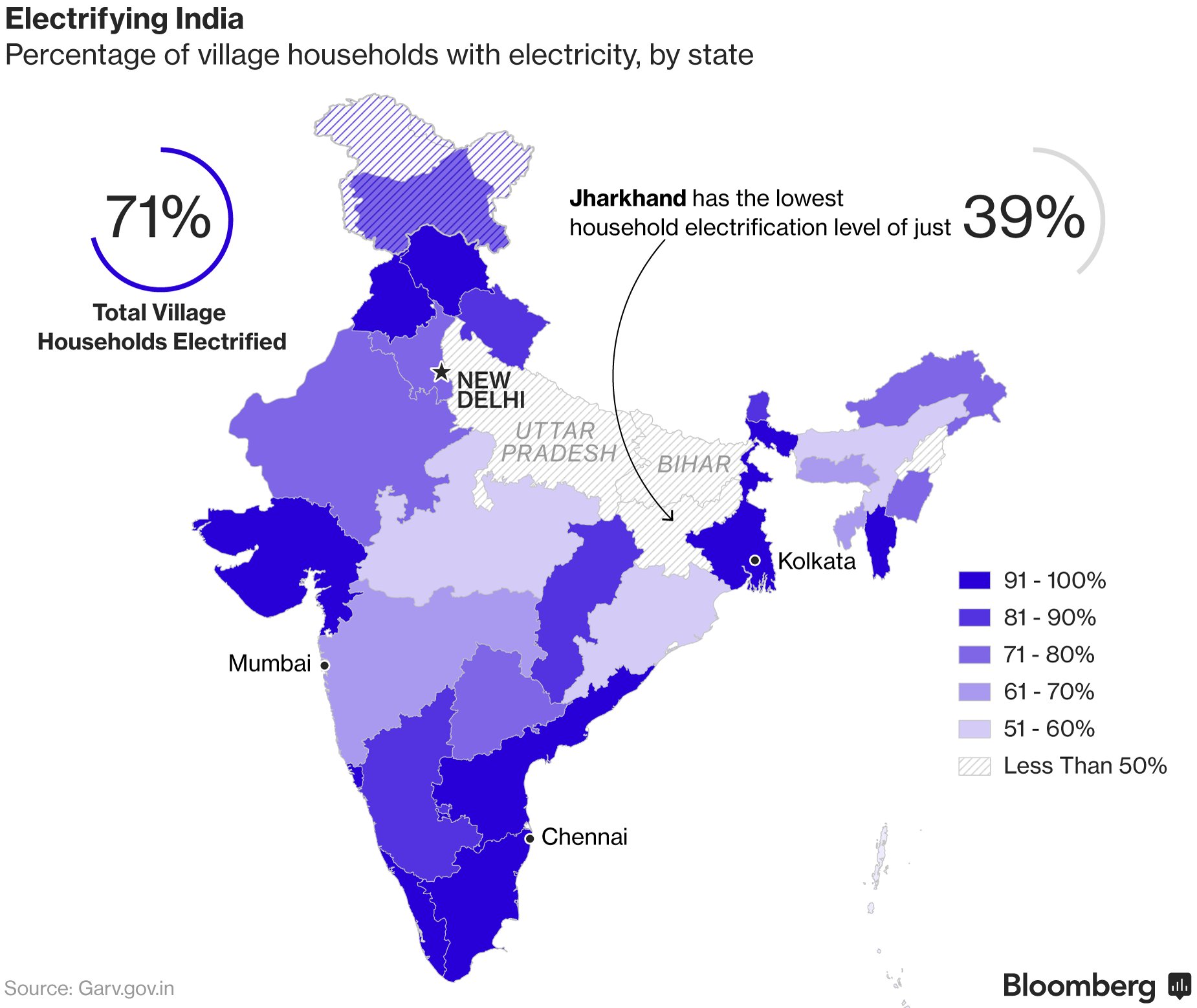 electrifying%20india.png?auto=format&q=6