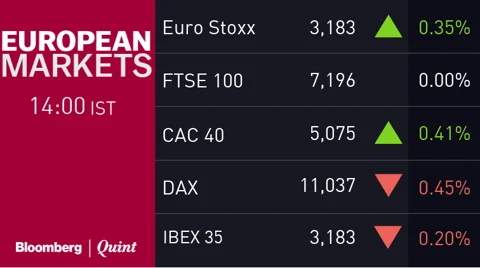 Sensex, horrible horloge pire semaine dans près de quatre mois