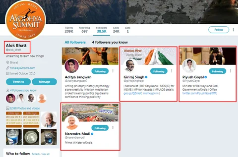 गौरी लंकेश को ‘कुतिया’ और अब सुप्रीम कोर्ट के जजों को ‘हरामी’ बोलने वाले को PM मोदी करते हैं फॉलो
