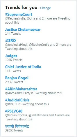 गौरी लंकेश को ‘कुतिया’ और अब सुप्रीम कोर्ट के जजों को ‘हरामी’ बोलने वाले को PM मोदी करते हैं फॉलो