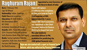 ‘Rajan will make an excellent RBI Guv, help revive economy’