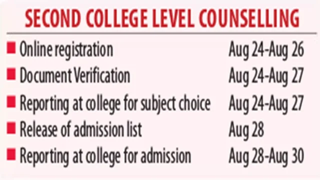 Indore: DHE grants another CLC round for admission in colleges