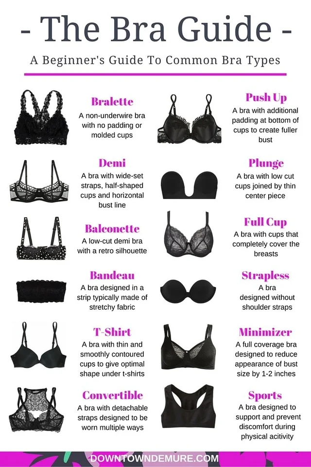 Shape Matters: The perfect bra to match your body type