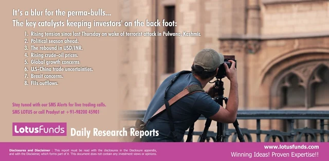 Markets Update: February 20, 2019 – Today’s action in the Markets