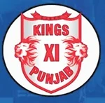 Have your pick: FPJ takes us through the 8 teams in IPL 2019