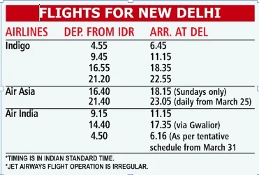 ON CLOUD 9: Flights to Capital on a new high