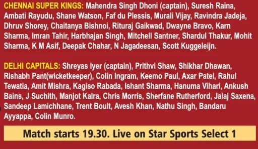 Delhi aim to crack CSK code for maiden IPL final berth